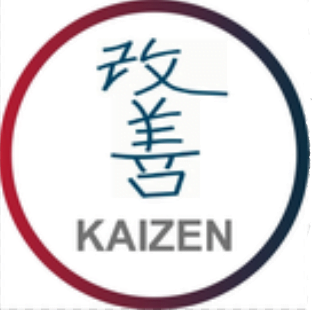 Kaizen  'Good Change'